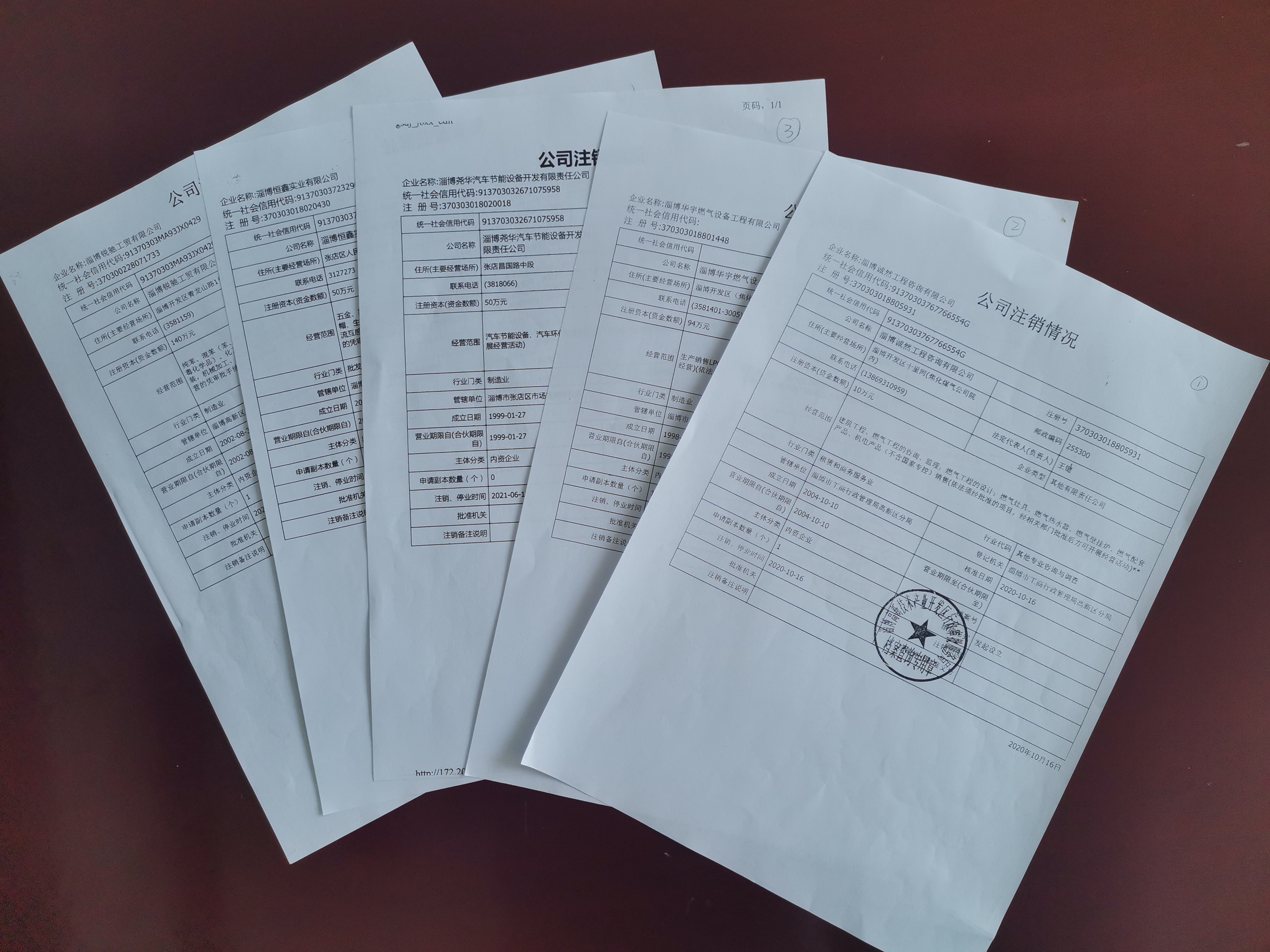 市能源集團鑫能集團清理處置困難企業圓滿收官(圖1)