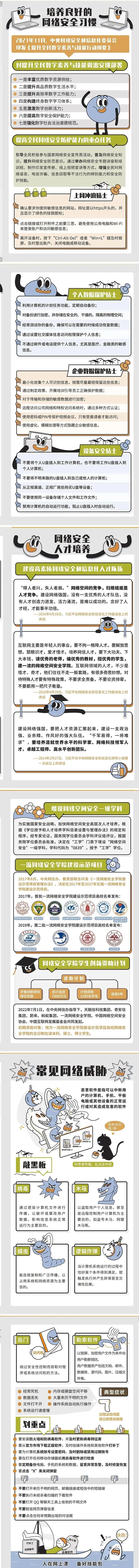 2022年國家網絡安全宣傳周(圖2)